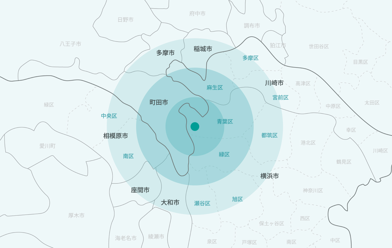 訪問診療エリア